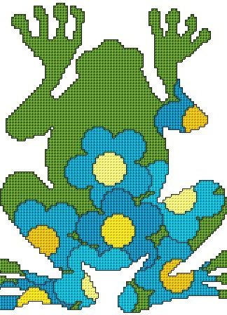 Frosch blau