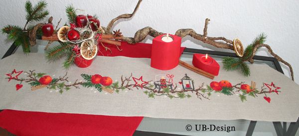 Es duftet nach Weihnachten