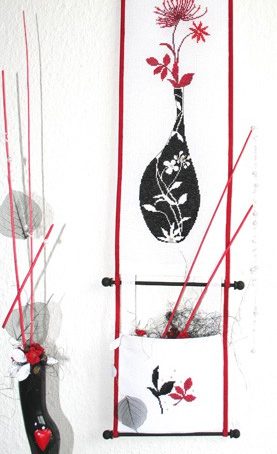 Sinfonie in ROT