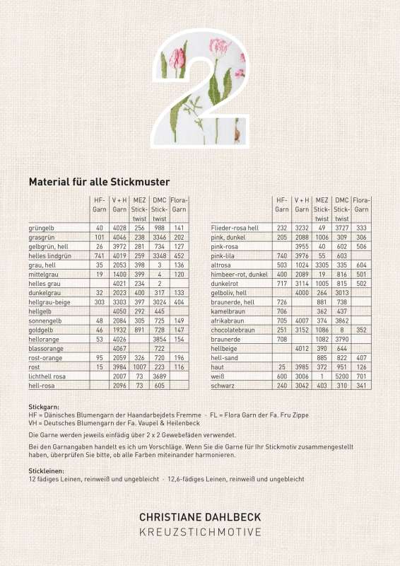 No. 2 – Februar – Kreuzstichmuster – Bild 9